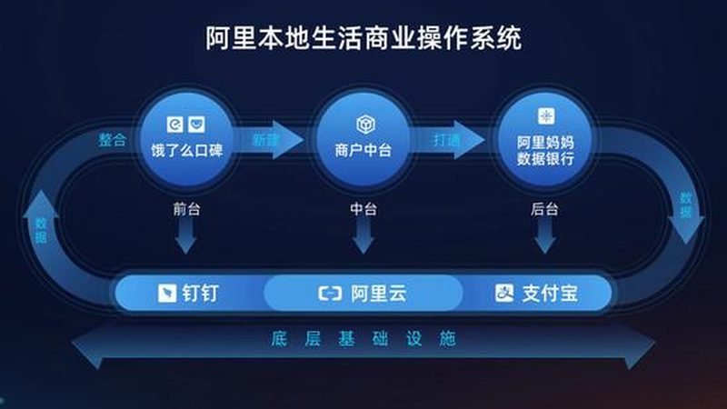 长途搬家按车收费会不会更便宜